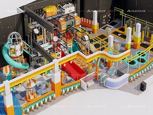 Quais são as vantagens do projeto de equipamentos de playground indoor?