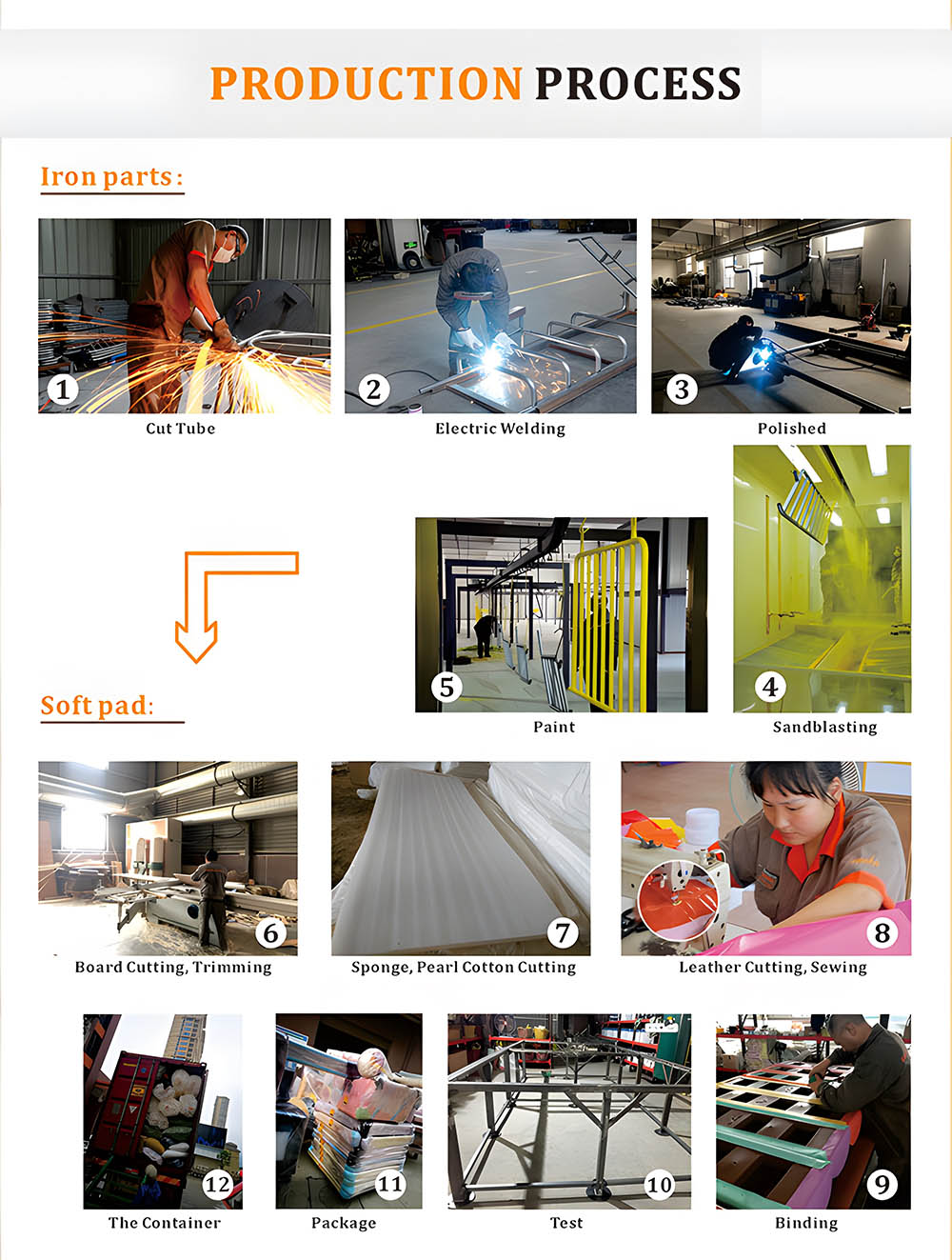 Processo de Produ&ccedil;&atilde;o Huaxia 0007