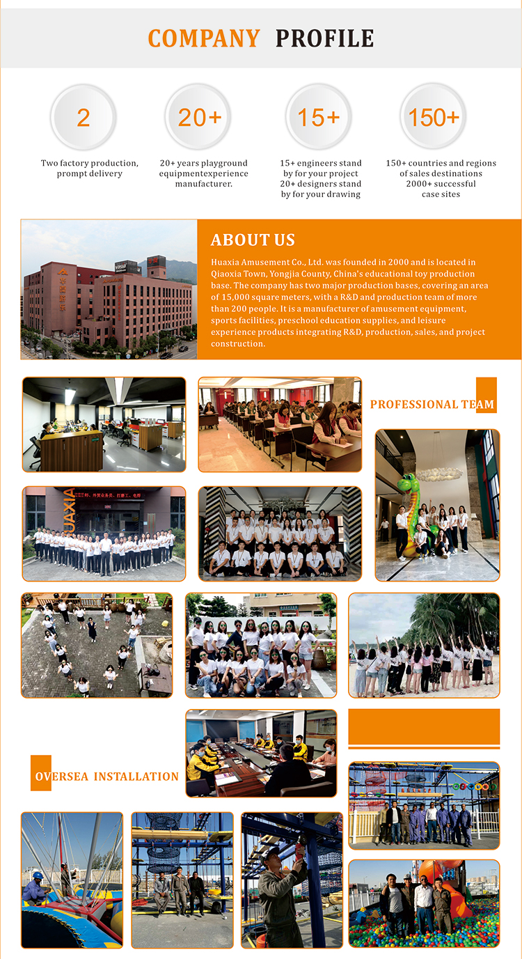 Perfil da empresa Vasia W0010