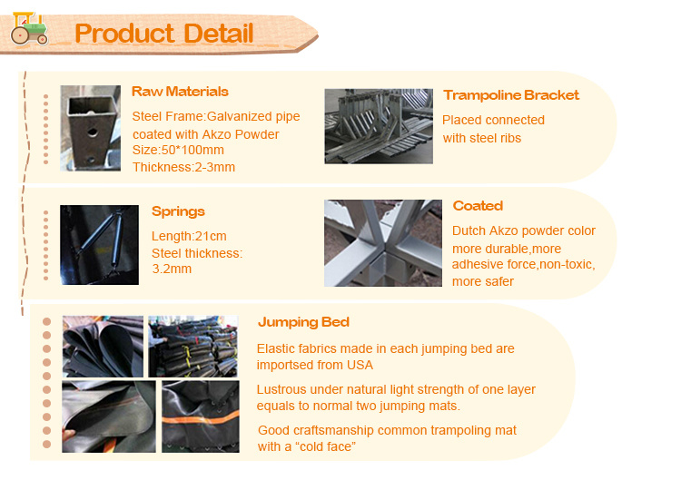 detalhe do produto W0016