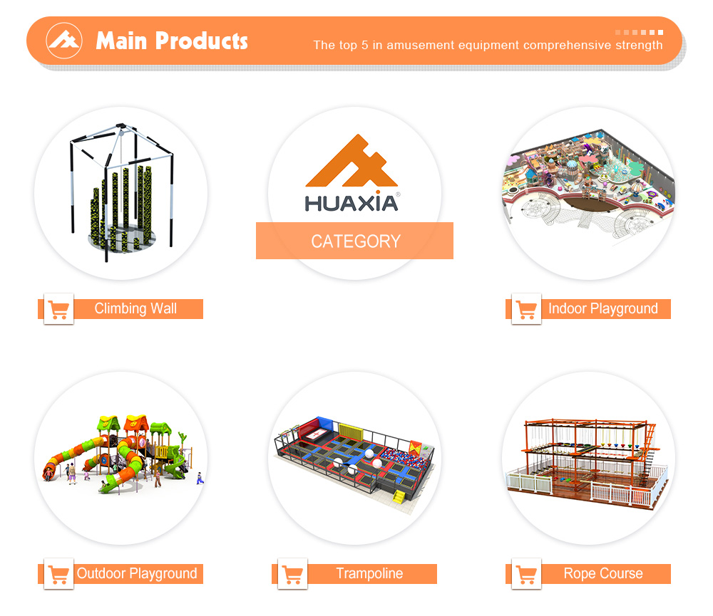 principais produtos W0030